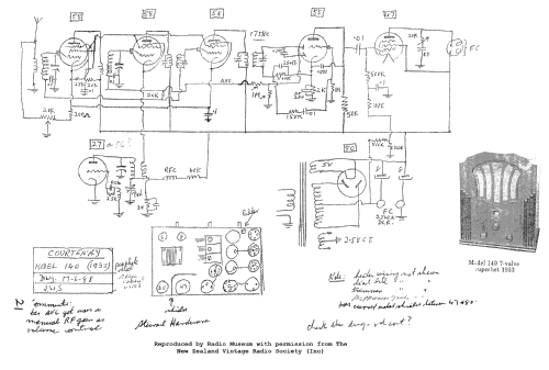 140; Courtenay Brand; (ID = 2799817) Radio