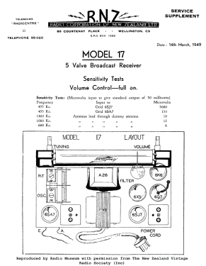 17; Courtenay Brand; (ID = 2791642) Radio