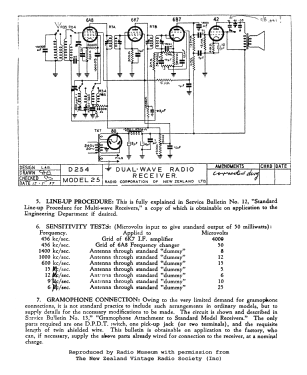 25; Courtenay Brand; (ID = 2791907) Radio