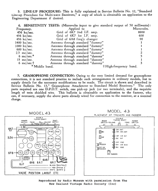 43; Courtenay Brand; (ID = 2793354) Radio