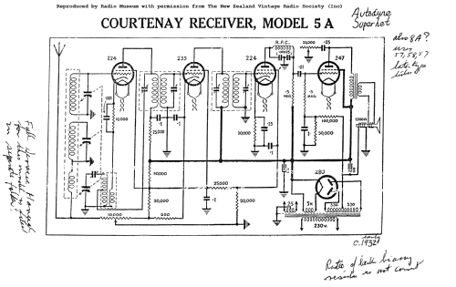 5A; Courtenay Brand; (ID = 2769284) Radio