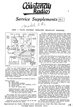 5B1; Courtenay Brand; (ID = 2789657) Radio