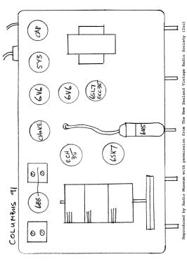 91; Courtenay Brand; (ID = 2788963) Radio