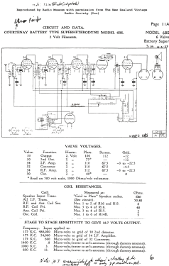Battery Superheterodyne 6BS; Courtenay Brand; (ID = 2769344) Radio