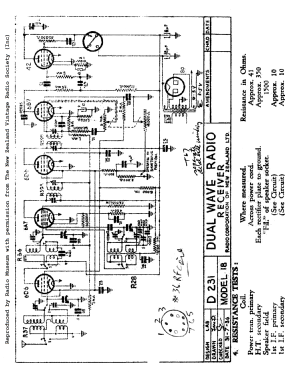 Courtenay 18; Courtenay Brand; (ID = 2791654) Radio