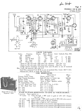 Exponat 205; Courtenay Brand; (ID = 2769613) Radio