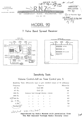 Renown 90; Courtenay Brand; (ID = 2900834) Radio