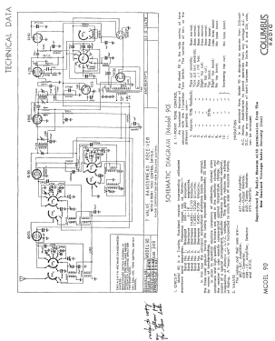 Renown 90; Courtenay Brand; (ID = 2900835) Radio