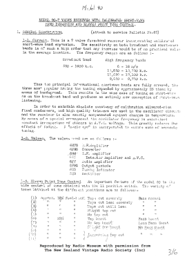 Renown 90; Courtenay Brand; (ID = 2900839) Radio