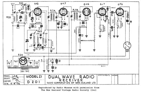 Rhapsody 21; Courtenay Brand; (ID = 2974205) Radio