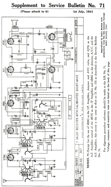 Super Defiant Ch=75A; Courtenay Brand; (ID = 2722145) Radio