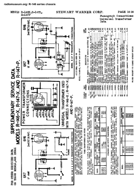 Stewart Warner R146X; CQ, Stewart Warner (ID = 3111529) Radio