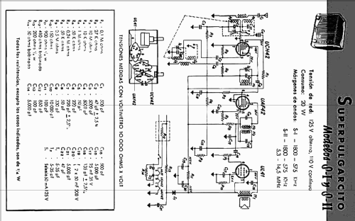 Pulgarcito Super I; Cradial; Hospitalet (ID = 197071) Radio