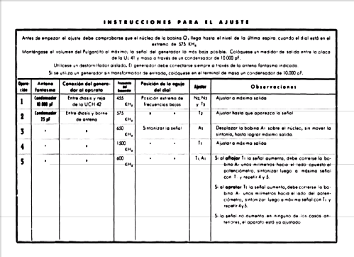 Pulgarcito Super I; Cradial; Hospitalet (ID = 407440) Radio