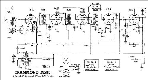 M535; Crammond Radio (ID = 791982) Radio