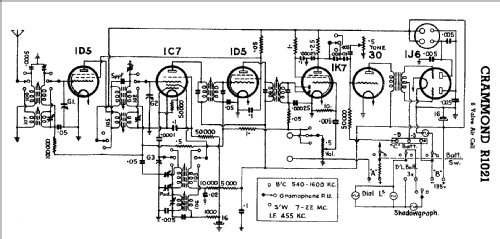 R1021; Crammond Radio (ID = 792313) Radio