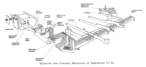 Keyboard perforator Type 44; Creed & Company Ltd; (ID = 2302383) Morse+TTY