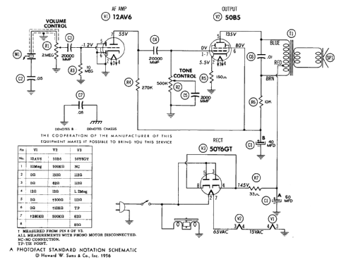 Crescent 1601; Crescent Industries, (ID = 2179176) Ton-Bild