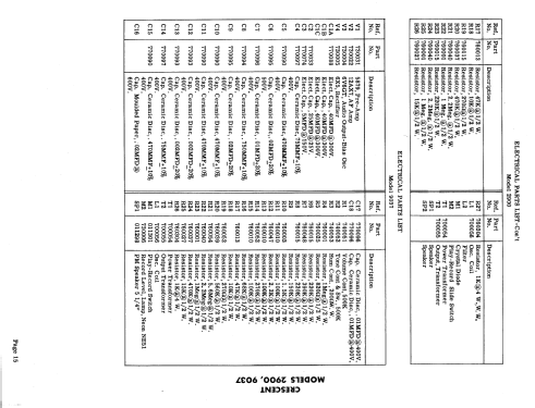 2900 ; Crescent Industries, (ID = 475706) Enrég.-R