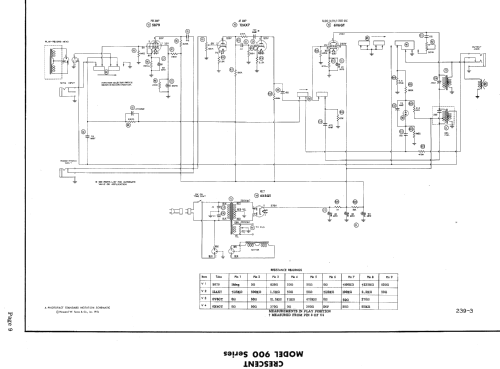 900 Series Model 907; Crescent Industries, (ID = 475563) R-Player