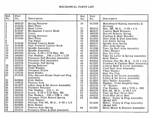 900 Series Model 907; Crescent Industries, (ID = 475574) Sonido-V