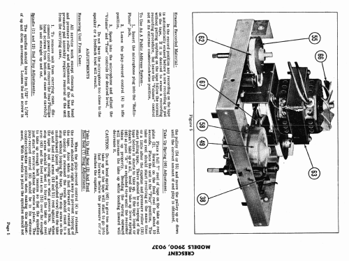 9037 ; Crescent Industries, (ID = 475715) Enrég.-R