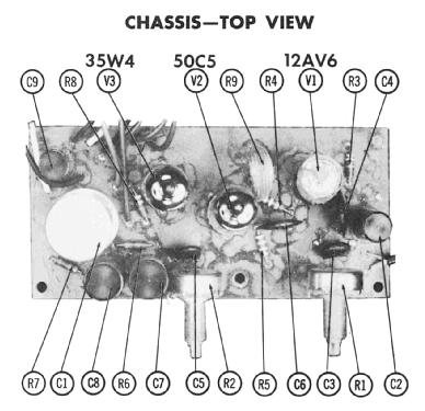 A-744 ; Crescent Industries, (ID = 2466719) Ton-Bild