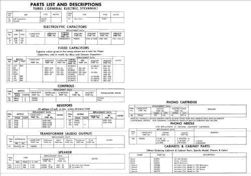 A-744 ; Crescent Industries, (ID = 2466721) Ton-Bild