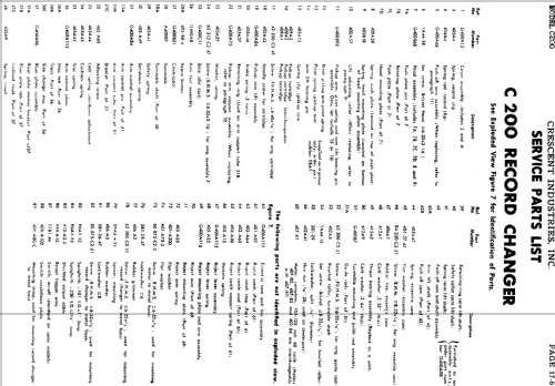 C-200 ; Crescent Industries, (ID = 759343) Reg-Riprod