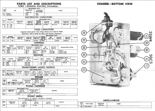 1100 ; Crescent Industries, (ID = 2314110) Reg-Riprod