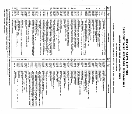 CRW-30 ; Crescent Industries, (ID = 475610) Reg-Riprod