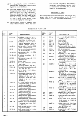 H-1A Series ; Crescent Industries, (ID = 2900150) Enrég.-R