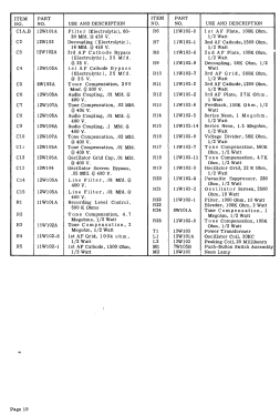 H-1A Series ; Crescent Industries, (ID = 2900152) Enrég.-R