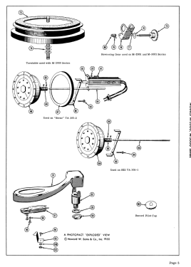 M-3000 Series ; Crescent Industries, (ID = 2824845) Reg-Riprod