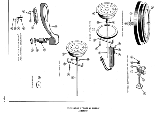 M-3000 Series ; Crescent Industries, (ID = 475643) Enrég.-R