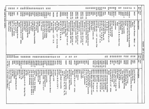 M-3000 Series ; Crescent Industries, (ID = 475646) Enrég.-R