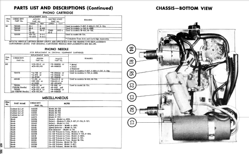 Phono Amplifier A-740; Crescent Industries, (ID = 1847487) Reg-Riprod