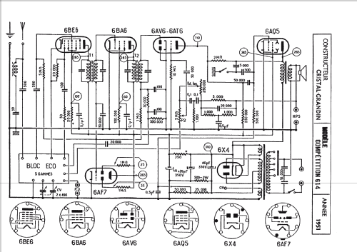 Cristal-Grandin Compétition 614; Grandin, Cristal- (ID = 700100) Radio