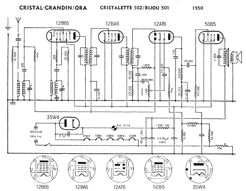 Cristal-Grandin Cristalette 502; Grandin, Cristal- (ID = 365469) Radio