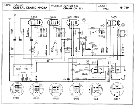 Cristal-Grandin Junior 532; Grandin, Cristal- (ID = 307612) Radio