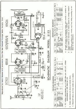 ARC Victor 5153; Cromwell, Gulbransen (ID = 2807372) Radio