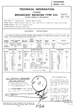 Cromwell 5151; Cromwell, Gulbransen (ID = 2824230) Radio