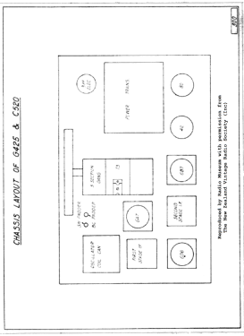 Cromwell 520; Cromwell, Gulbransen (ID = 2840554) Radio