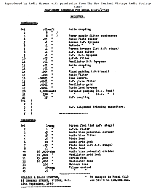 Cromwell 520 Success Table; Cromwell, Gulbransen (ID = 2780880) Radio