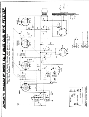 Cromwell 521; Cromwell, Gulbransen (ID = 2904135) Radio