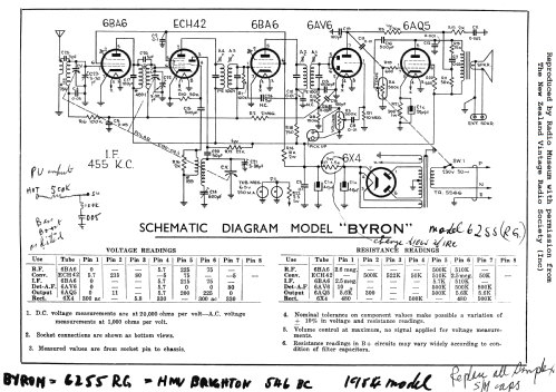 Cromwell 6255RG; Cromwell, Gulbransen (ID = 3048605) Radio