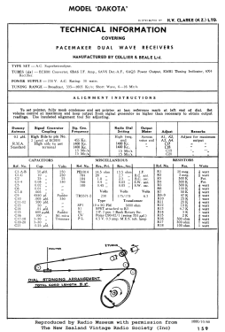 Dakota ; Cromwell, Gulbransen (ID = 2808546) Radio