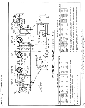 Gulbransen 6153 RG1; Cromwell, Gulbransen (ID = 2927941) Radio