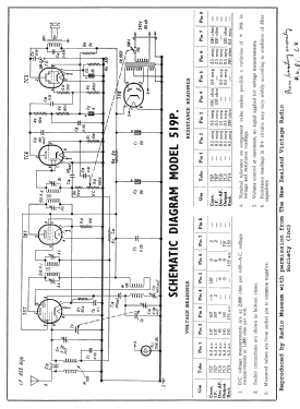 Pacemaker 519P; Cromwell, Gulbransen (ID = 2808515) Radio