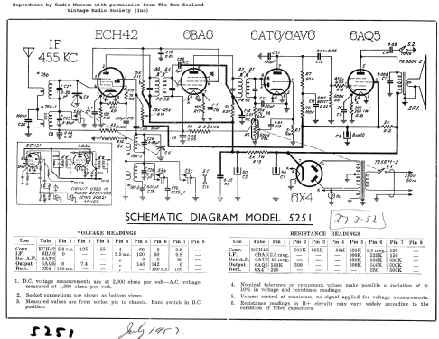 Pacemaker 5251; Cromwell, Gulbransen (ID = 3117641) Radio